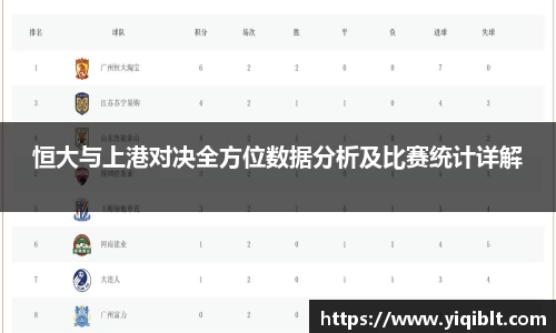 恒大与上港对决全方位数据分析及比赛统计详解