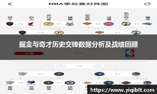 掘金与奇才历史交锋数据分析及战绩回顾