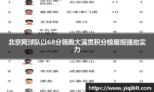 北京网球队以68分领跑大满贯积分榜展现强劲实力